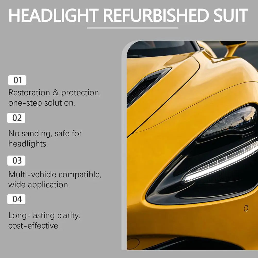 Car Headlight Restoration Kit – Lens Cleaner, Polisher & UV Protection Solution